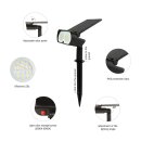 Spectrum LED Solar Außenleuchte Gartenleuchte Oculus Solaris Schwarz IP65 2W 200lm CCT 3000-6000K mit Erdspieß + Fernbedienung