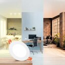 Ledvance LED Smart+ Einbaupanel Downlight Sun@Home Weiß 8W 700lm TW 2200K-5000K Dimmbar App Google Alexa WiFi