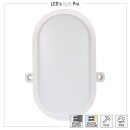 LED´s light LED Außenlampe Ovalleuchte Weiß IP65 9W 1000lm CCT 2700K/4000K/6000K 120°